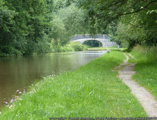 The  Shropshire  Union  Canal  cycle  route